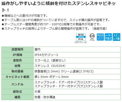 日東工業 SCD25-54 ステンレスＳＣＤ形コントロールボックス ヨコ500x