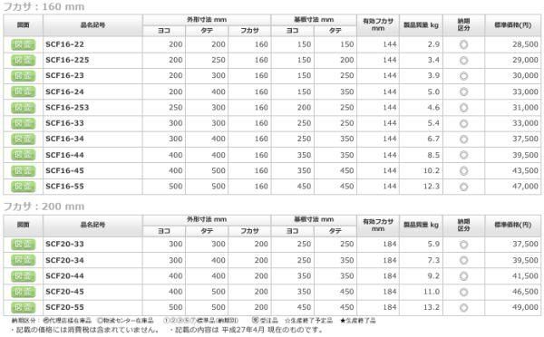 日東工業 SCF16-253 ステンレスＳＣＦ形ボックス ヨコ250xタテ300x