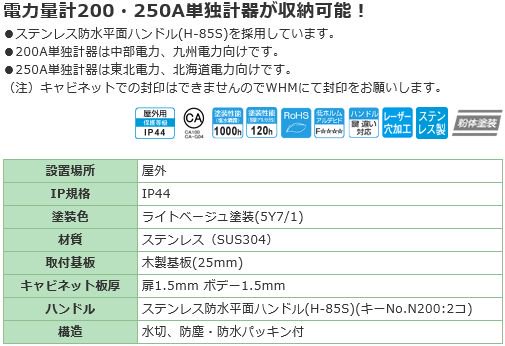 日東工業 SOMH-151 ステンレス引込計器盤キャビネット 屋内・屋外