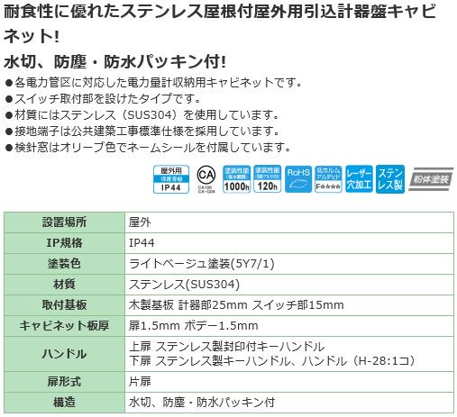 日東工業 SOMS-12B ステンレス引込計器盤キャビネット 屋内・屋外