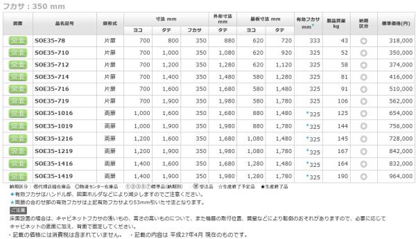 日東工業 SOE35-1016 ステンレス屋外用自立キャビネット 屋外