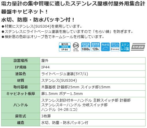 日東工業 SSHO-38A ステンレス屋外用集合計器盤キャビネット 屋外