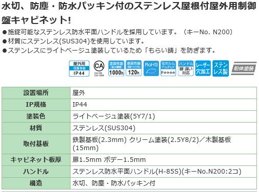 日東工業 SOR25-69 ステンレス屋外用制御盤キャビネット ヨコ600xタテ