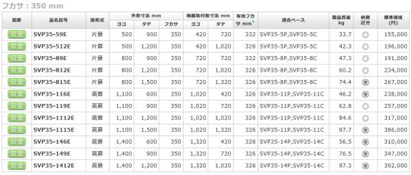 日東工業 SVP35-512E ステンレス製ペデスタルボックス ヨコ500xタテ