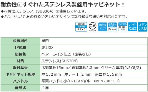 日東工業 STB12-55N ステンレス盤用キャビネット ヨコ500xタテ500x