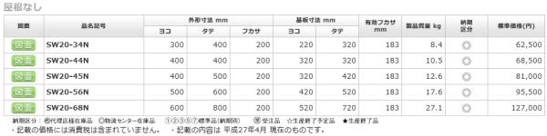 日東工業 SW20-34N ステンレスウインドウキャビネット ヨコ300xタテ