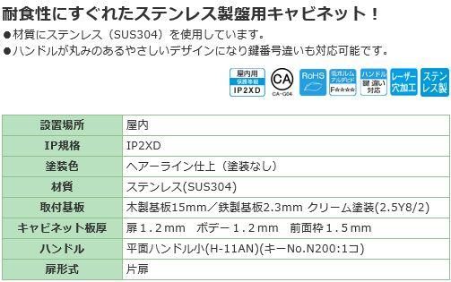 日東工業 STB20-56N ステンレス盤用キャビネット ヨコ500xタテ600x