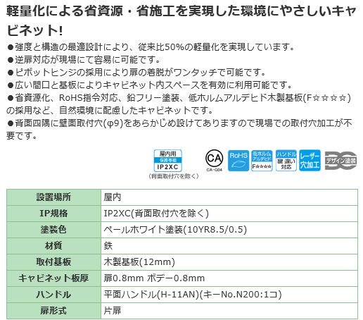 日東工業 L16-33PW ライトキャビネット ヨコ300xタテ300xフカサ160mm