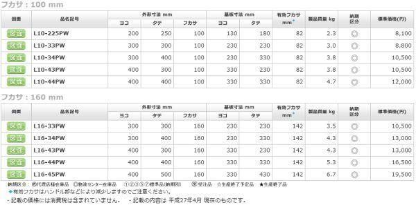 日東工業 L16-45PW ライトキャビネット ヨコ400xタテ500xフカサ160mm