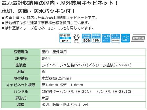 日東工業 M-12B 引込計器盤キャビネット 屋内・屋外 鉄製 水切、防塵