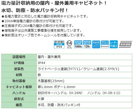 日東工業 M-15B 引込計器盤キャビネット 屋内・屋外 鉄製 水切、防塵