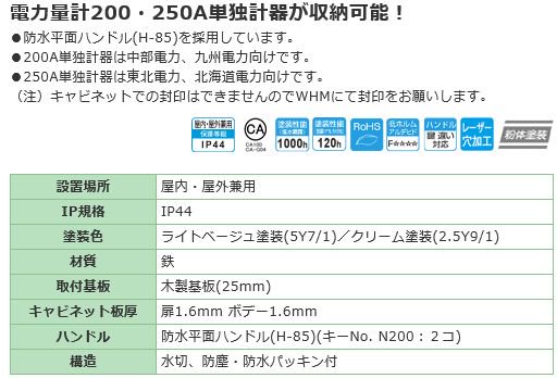 日東工業 MHA-28 引込計器盤キャビネット 屋内・屋外 鉄製 水切、防塵