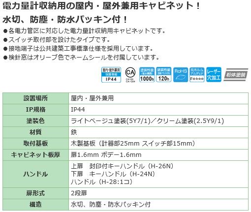 日東工業 MS-12B 引込計器盤キャビネット 屋内・屋外 鉄製 水切、防塵