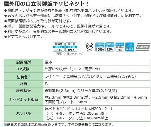 日東工業 OE35-714AC 屋外用自立制御盤キャビネット ヨコ700xタテ1400x