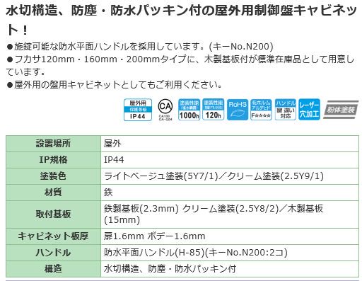 日東工業 OR20-1214-2 屋外用制御盤キャビネット 水切構造、防塵・防水