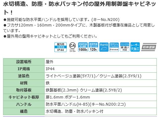 日東工業 OR25-68 屋外用制御盤キャビネット ヨコ600xタテ800xフカサ