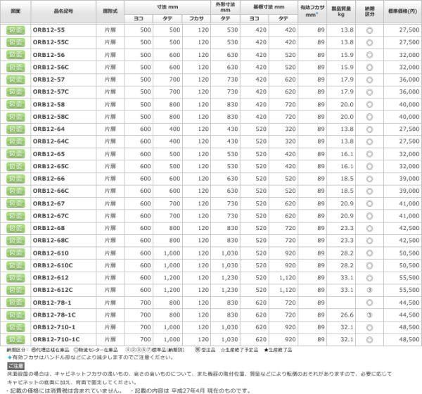 日東工業 ORB12-66 屋外用制御盤キャビネット ヨコ600xタテ600xフカサ