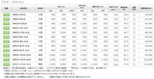 日東工業 OR25-86-1LA 屋外用熱機器収納キャビネット ヨコ800xタテ600x