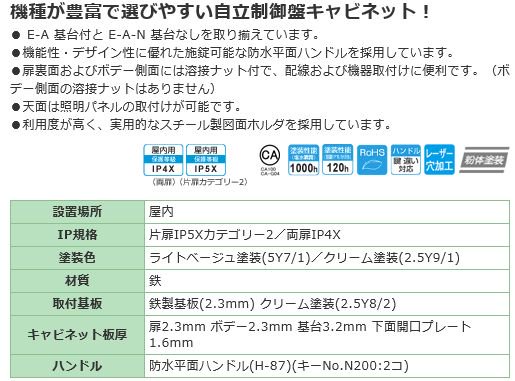 日東工業 E25-1016AC 自立制御盤キャビネット ヨコ1000xタテ1600x