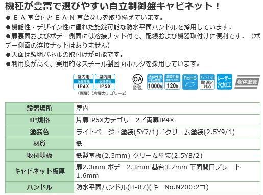 日東工業 E25-1619AC 自立制御盤キャビネット ヨコ1600xタテ1900x