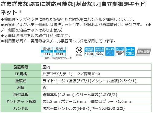 日東工業 E25-816A-N 自立制御盤キャビネット ヨコ800xタテ1600xフカサ