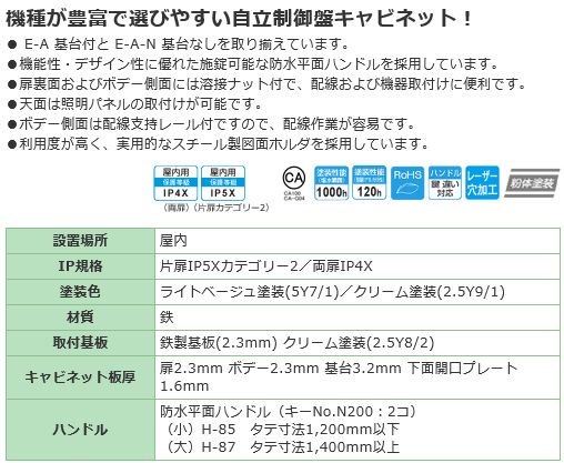 日東工業 E35-710A 自立制御盤キャビネット ヨコ700xタテ1000xフカサ