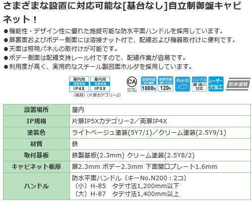 日東工業 E35-79A-N 自立制御盤キャビネット ヨコ700xタテ900xフカサ