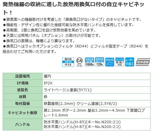 日東工業 E35-814LSA 自立制御盤キャビネット ヨコ800xタテ1400xフカサ