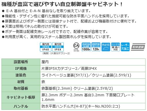 日東工業 E40-814A 自立制御盤キャビネット ヨコ800xタテ1400xフカサ