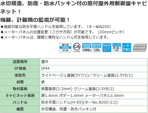 純正公式 日東工業 ORM25-68HA ライトベージュ塗装 窓付屋外用制御盤