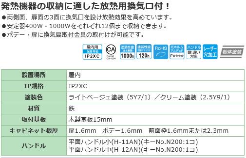 日東工業 B12-44L 熱機器収納キャビネット ヨコ400xタテ400xフカサ