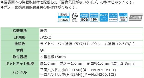 日東工業 B12-44LS 熱機器収納キャビネット ヨコ400xタテ400xフカサ