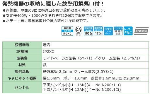 日東工業 S12-44LC 熱機器収納キャビネット ヨコ400xタテ400xフカサ