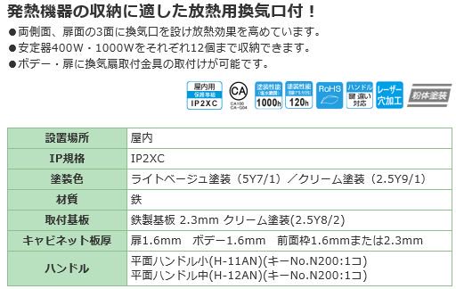 日東工業 S14-57L 熱機器収納キャビネット ヨコ500xタテ700xフカサ