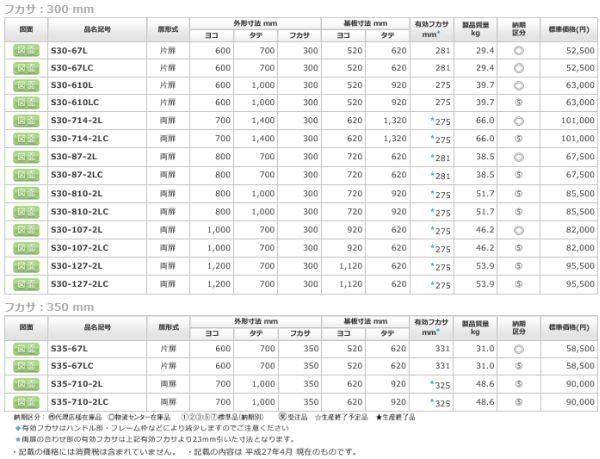 日東工業 S30-67L 熱機器収納キャビネット ヨコ600xタテ700xフカサ