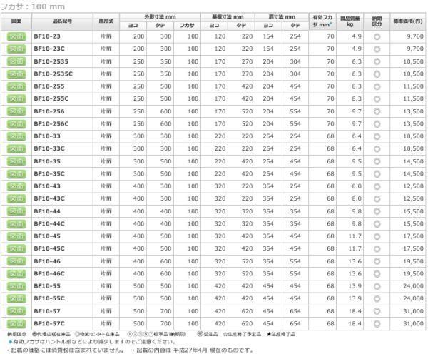 日東工業 BF10-57 盤用キャビネット埋込形 ヨコ500xタテ700xフカサ