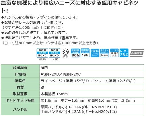 日東工業 BF16-44 盤用キャビネット埋込形 ヨコ400xタテ400xフカサ