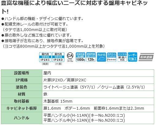 日東工業 BF16-34C 盤用キャビネット埋込形 ヨコ300xタテ400xフカサ