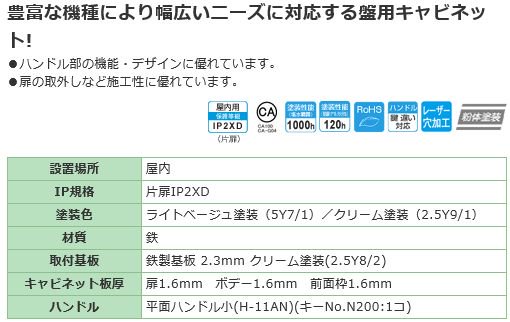 日東工業 SF10-255 盤用キャビネット埋込形 ヨコ250xタテ500xフカサ