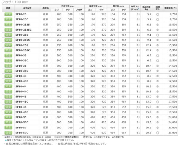 日東工業 SF10-255 盤用キャビネット埋込形 ヨコ250xタテ500xフカサ