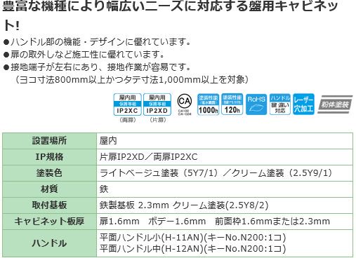 日東工業 SF12-33 盤用キャビネット埋込形 ヨコ300xタテ300xフカサ