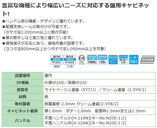 日東工業 SF16-44 盤用キャビネット埋込形 ヨコ400xタテ400xフカサ