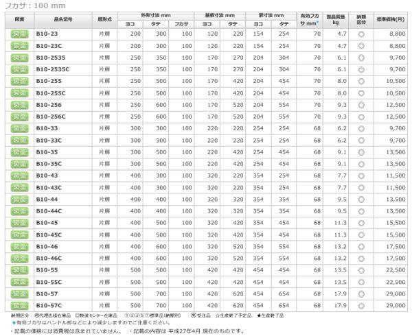 日東工業 B10-45C 盤用キャビネット露出形 ヨコ400xタテ500xフカサ