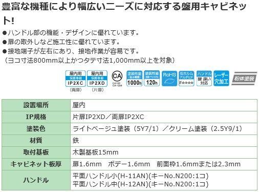 日東工業 B12-510C 盤用キャビネット露出形 ヨコ500xタテ1000xフカサ