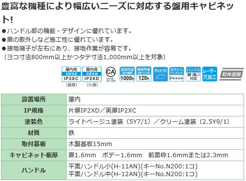 日東工業 B14-44 盤用キャビネット露出形 ヨコ400xタテ400xフカサ140mm