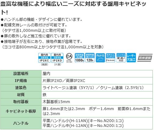 日東工業 B16-33 盤用キャビネット露出形 ヨコ300xタテ300xフカサ160mm