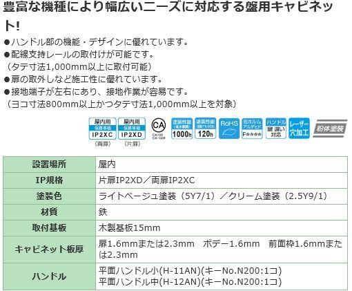 日東工業 B20-53C 盤用キャビネット露出形 ヨコ500xタテ300xフカサ