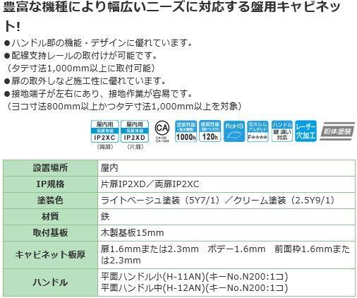 日東工業 B25-43 盤用キャビネット露出形 ヨコ400xタテ300xフカサ250mm