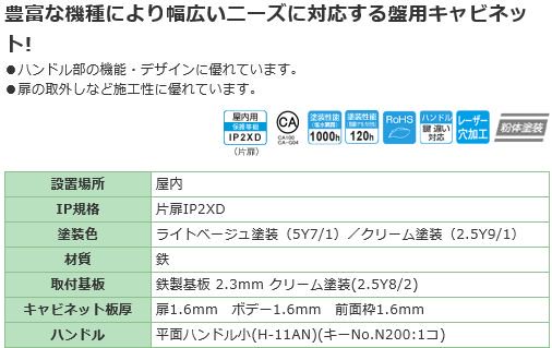 日東工業 S10-35 盤用キャビネット露出形 ヨコ300xタテ500xフカサ100mm