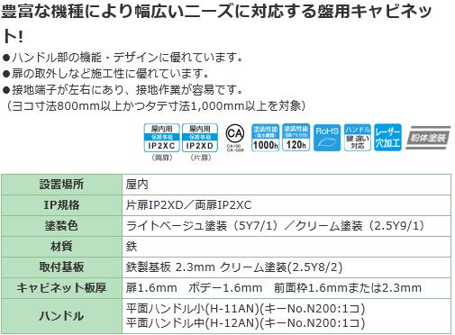 日東工業 S12-455 盤用キャビネット露出形 ヨコ450xタテ500xフカサ